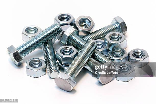 Thread Bolts