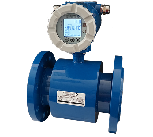 Flowmeters